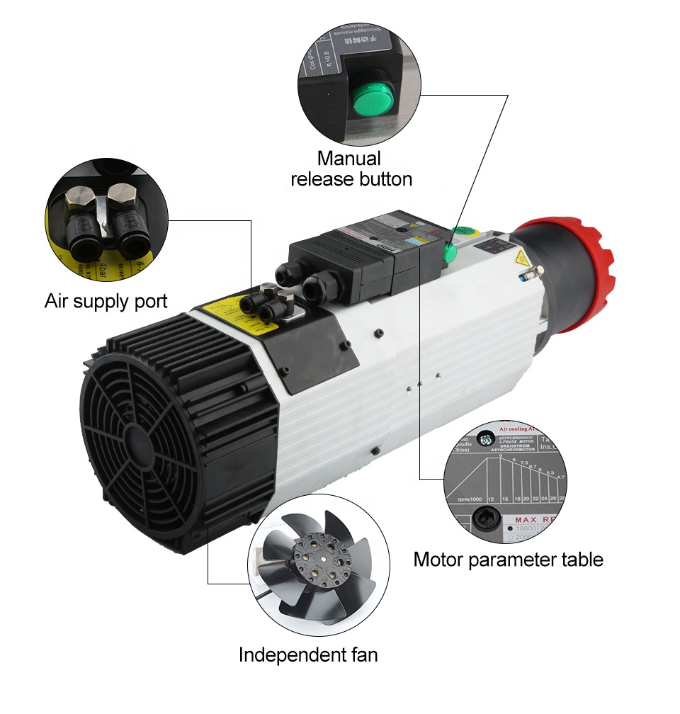 공급업체 HQD 9kw 220v 380v 롱 노즈 AT - Cnc Spindle Motor 리뷰 및 가격