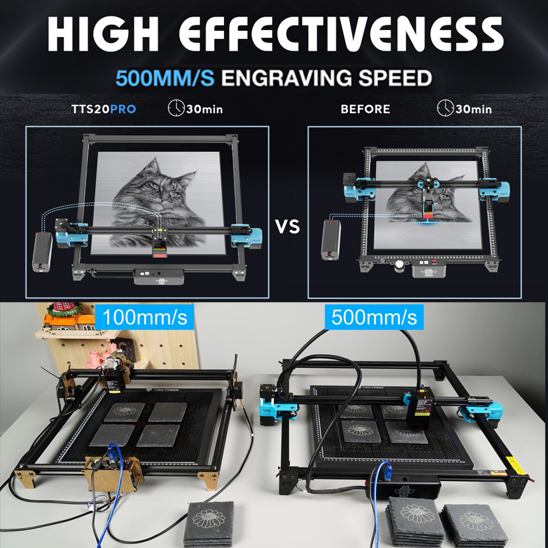 Twotrees TTS-20 Pro 20W 레이저 조각 - Industrial Grade Laser Engraver 리뷰 및 가격